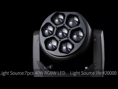 Luz principal de mudanza